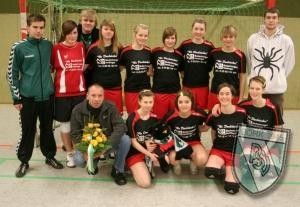 Handballjugend